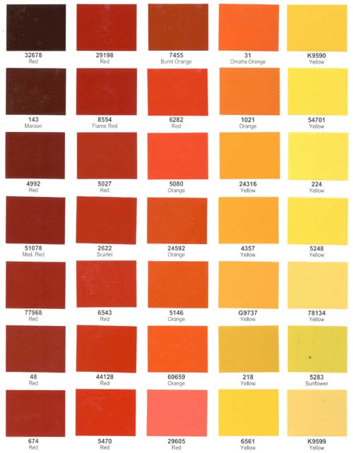 Ppg Paint Cross Reference Chart