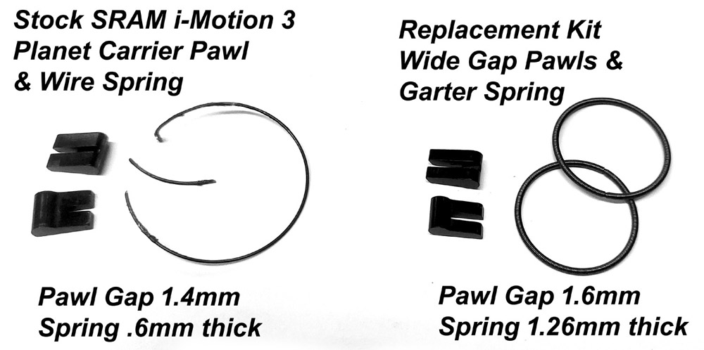 sramplanetcarrierpawlsandspring